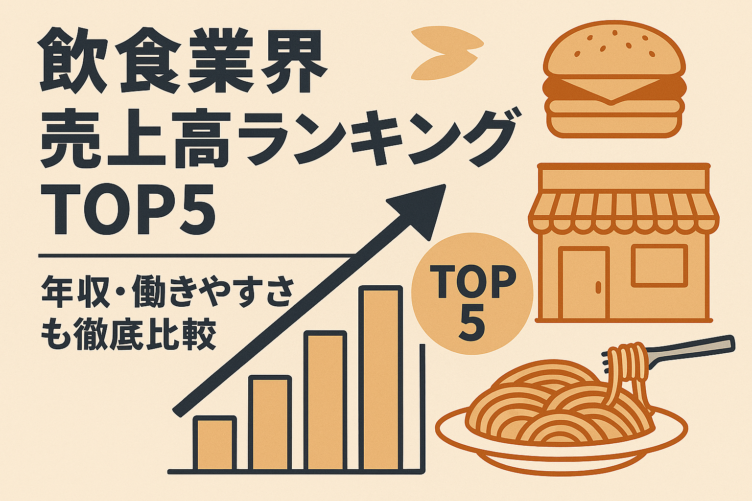 飲食業界 売上高ランキングTOP5｜年収