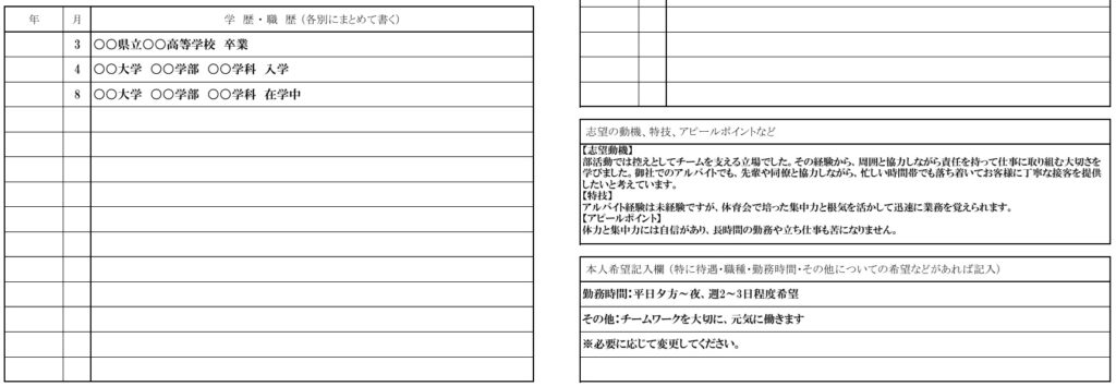 大学生 アルバイト 履歴書の書き方 学歴・職歴の記載例 大学生 アルバイト 履歴書の書き方 学歴・職歴の記載例